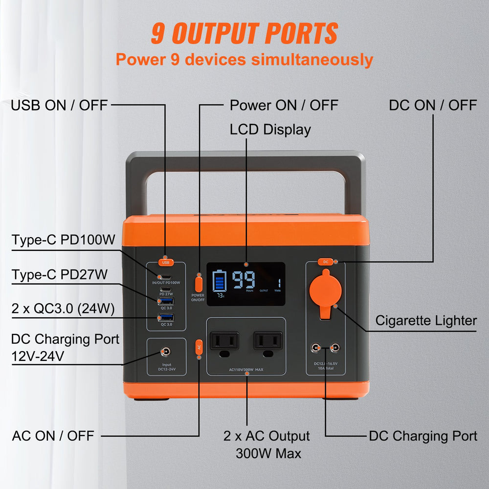 Vevor 296Wh/300W Portable Power Station Lithium Battery Solar Generator New