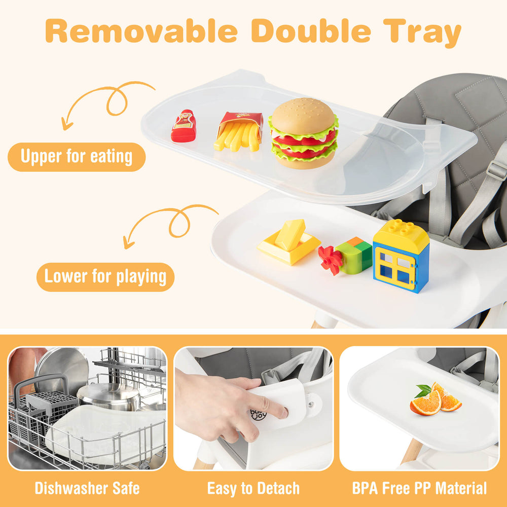 Removable double tray of a 6-in-1 baby high chair, featuring BPA-free PP material, for eating and playing activities.