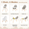 5-in-1 baby high chair in gray, showcasing multiple modes: high chair, toddler chair, and study table for versatile use.