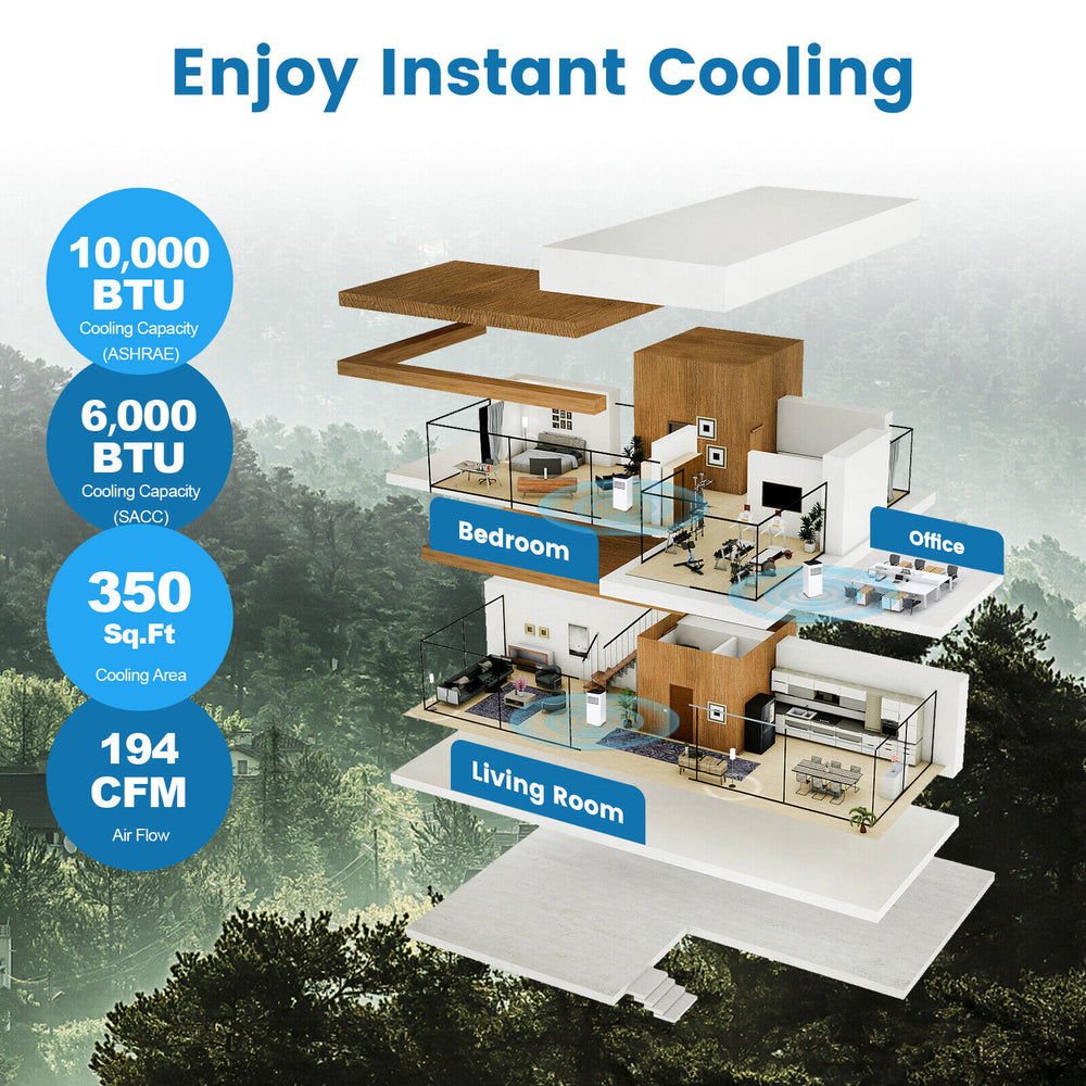 4-in-1 portable air conditioner with 10,000 BTU cooling capacity, ideal for quick room cooling and equipped with safety.