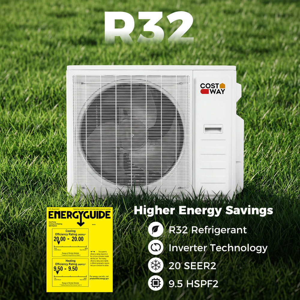 Outdoor unit of the Blast Pro 38000 BTU Mini Split AC with R32 refrigerant, featuring 20 SEER2 for efficient cooling.