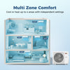 Multi-zone cooling and heating system illustration for the Blast Pro 38000 BTU Mini Split AC with independent settings.
