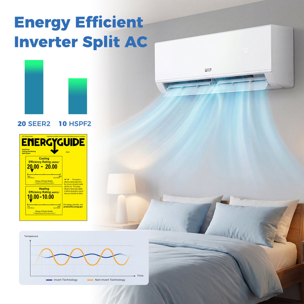 Inverter mini split AC unit with 12000 BTU, 20 SEER2 efficiency, and WiFi control for year-round comfort.