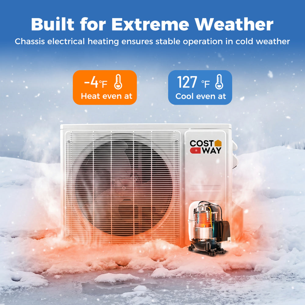 Mini split air conditioner and heater with electrical heating, 12000 BTU, for efficient year-round comfort in extreme.