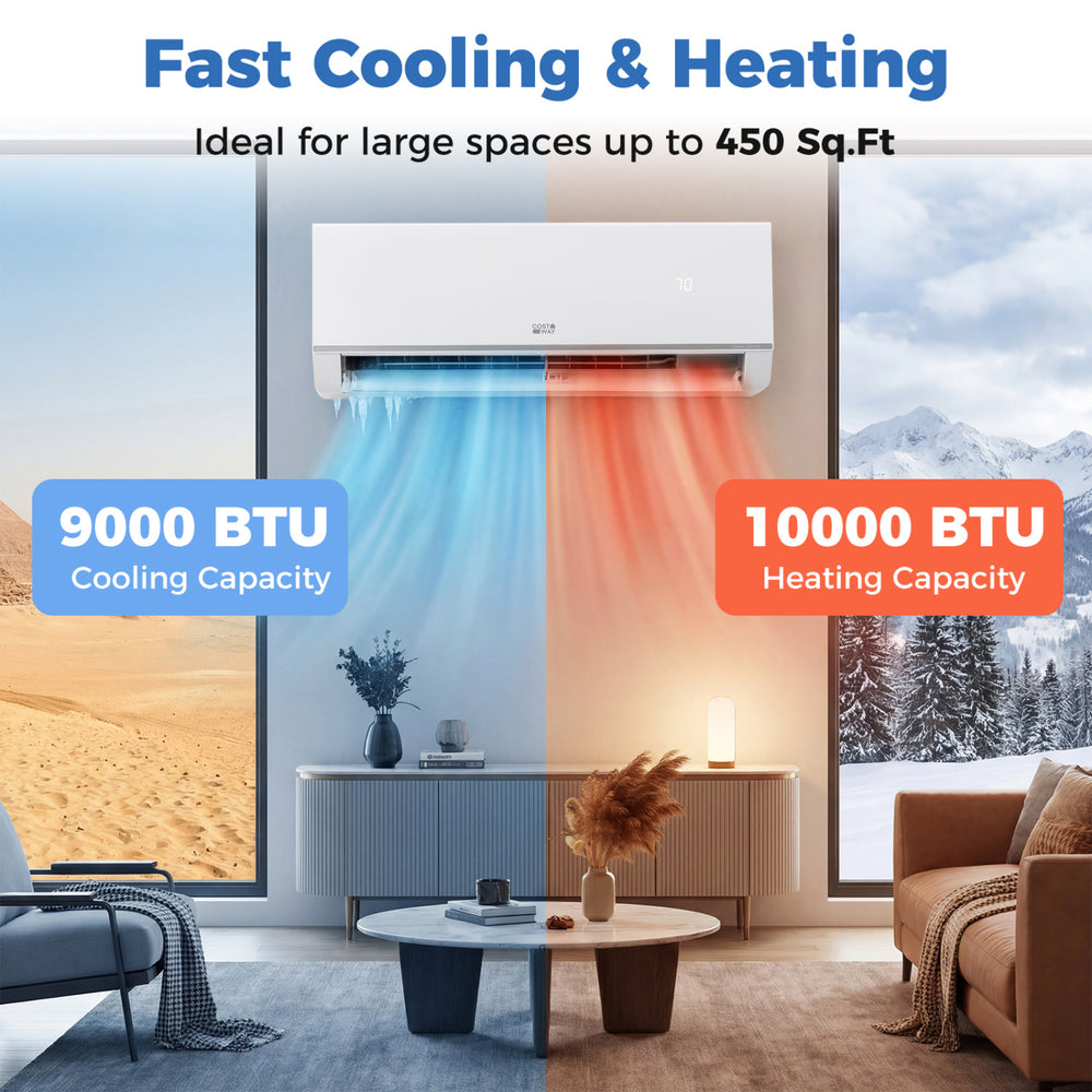 Blast Pro Series 9000 BTU mini split air conditioner and heater with inverter technology, ideal for spaces up to 450.