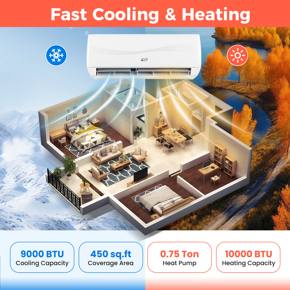 Ductless mini split air conditioner and heater with 9000 BTU, 450 sq.ft coverage, and 4-in-1 design for all-season.