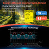 Blast Series 9000 BTU ductless mini split AC unit with 19 SEER2, designed for efficient cooling and heating up to 450.