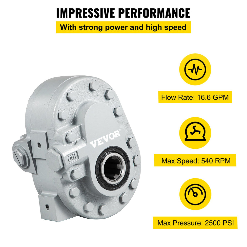 Vevor Hydraulic Pump 16.6 GPM 540 RPM 2500PSI SAE 16 and SAE 12 Port for Log Splitters or Tractors New