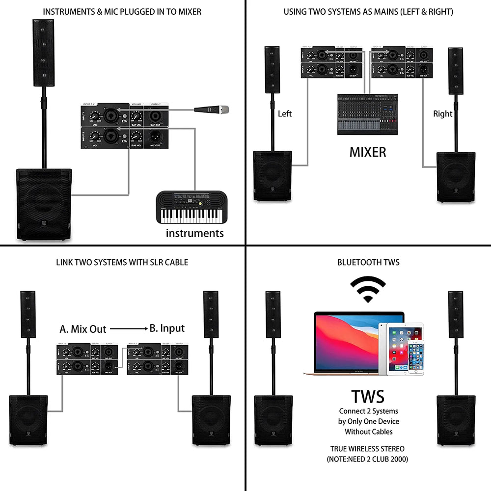 Proreck CLUB-2000 PA Speaker System 1000W Combo Column Speaker and 10" Subwoofer with Bluetooth New