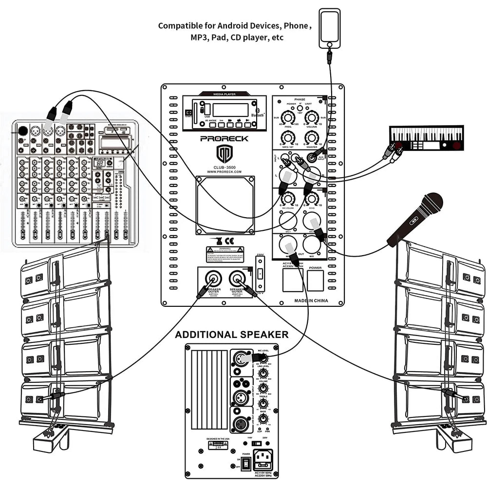 Proreck CLUB-3500 PA Speaker System 3500W Combo 4" Line Array Speakers and 15" Subwoofer with Bluetooth and Remote New
