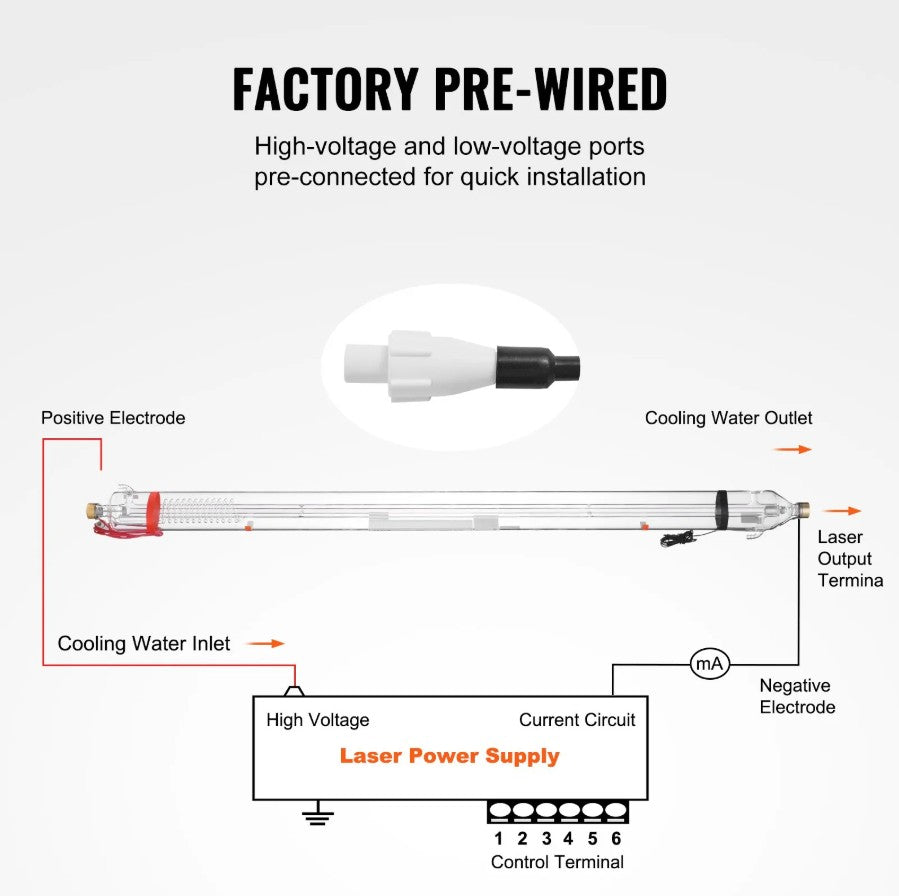 Vevor 100W CO2 Laser Tube 57" Borosilicate Glass Laser Cutter Tube New