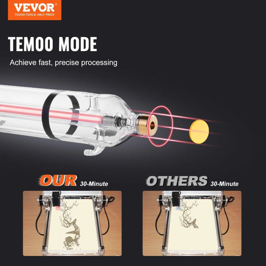 Vevor 90W CO2 Laser Tube 49.2" Borosilicate Glass for Engraving Machines New