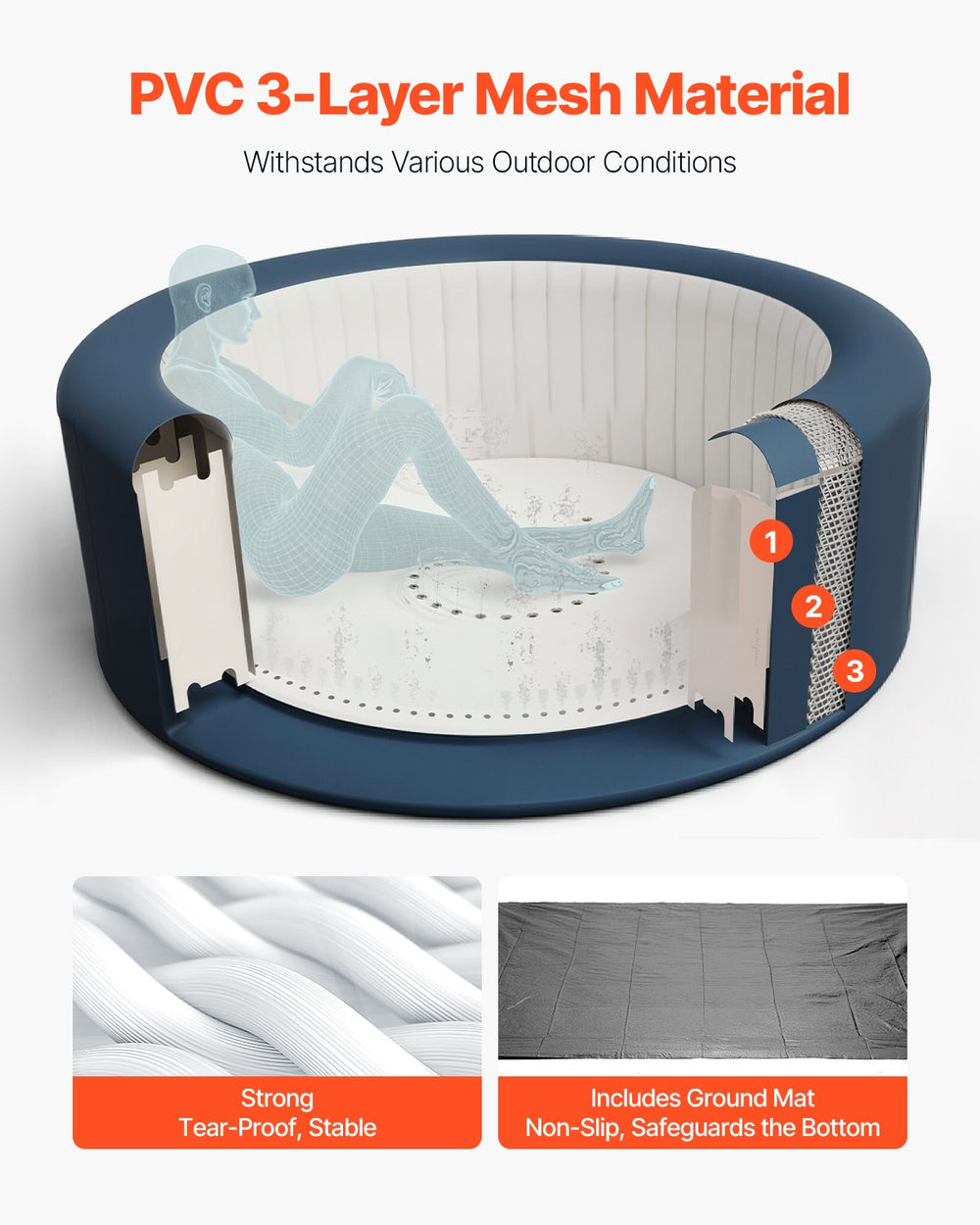 Vevor Inflatable Hot Tub 81.9" x 26" 4 to 6 Person Round Portable Spa 130 Jets New