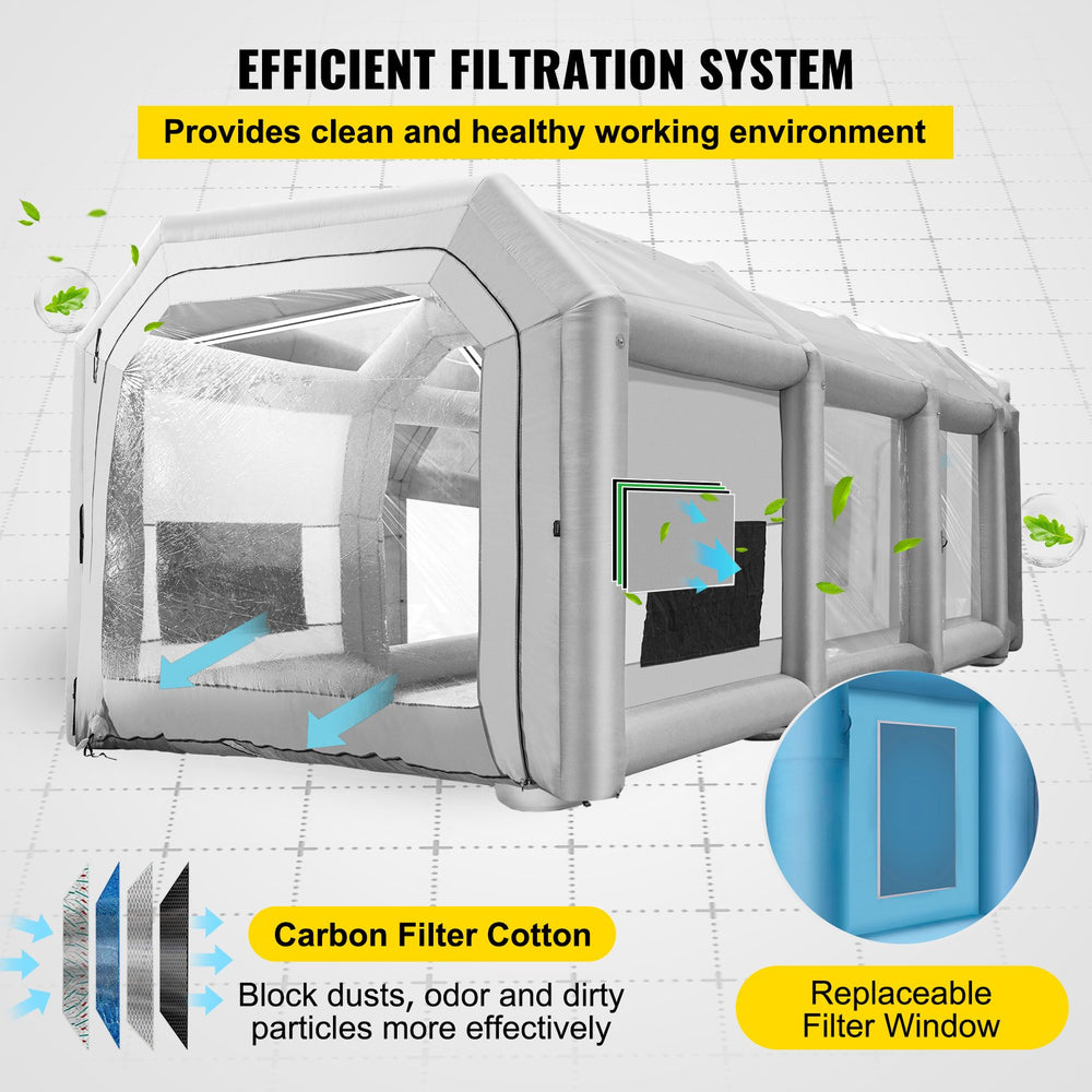 Vevor Inflatable Paint Booth 39.4' x 16.4' x 13.1' 1100W Inflation 950W Ventilation Blowers with Air Filtration System New