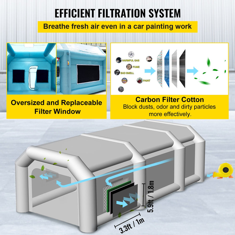 Vevor Inflatable Paint Booth 28' x 15' x 10' 950W Inflation 350W Ventilation Blowers with Air Filtration System New