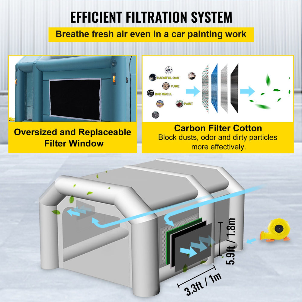 Vevor Inflatable Paint Booth 13' x 8' x 8.2' 750W Inflation 350W Ventilation Blowers with Air Filtration System New