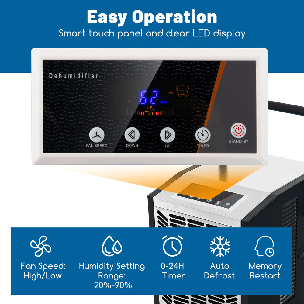 Touch control panel and LED display of the 140 Pints Commercial Dehumidifier for easy operation and settings adjustment.