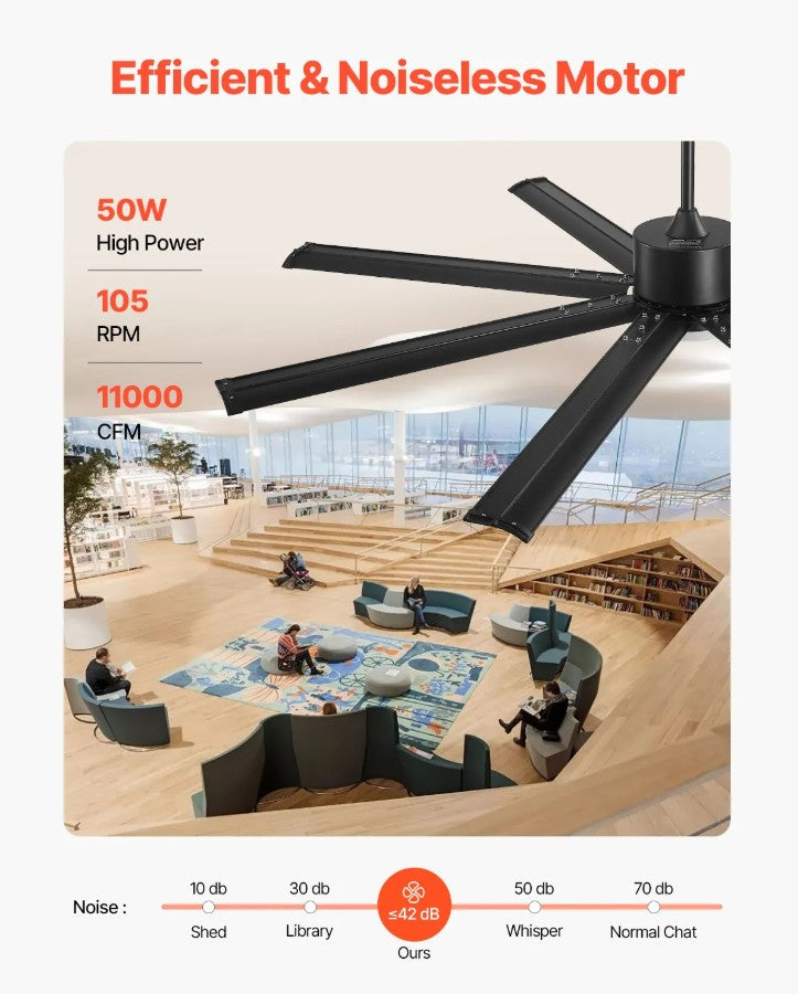 Vevor Ceiling Fan 72" with Light Remote 8-Blade DC Motor Reversible Indoor/Outdoor New