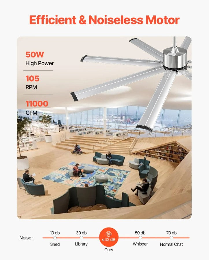 Vevor Ceiling Fan 72" with Light Remote 6-Speed DC Motor Reversible Indoor/Outdoor New