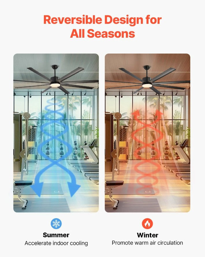 Vevor Ceiling Fan 84" with LED Light 6-Speed Remote Reversible DC Motor Indoor/Outdoor New