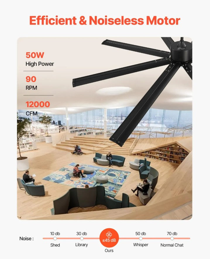 Vevor Ceiling Fan 84" with LED Light 6-Speed Remote Reversible DC Motor Indoor/Outdoor New