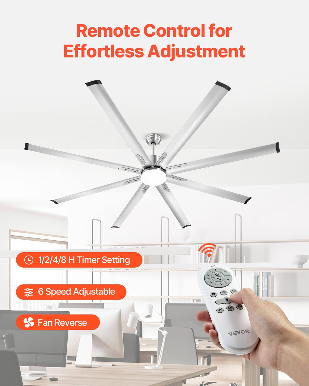 Vevor Ceiling Fan 84" 8 Blade with 3 Color LED Light 6-Speed Remote Control Flush Mount New