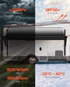 Vevor Electric RV Retractable Awning 18' with 4-Layer Vinyl Fabric and Aluminum Frame New