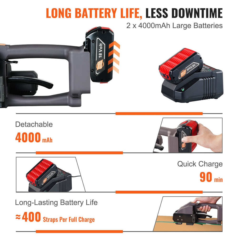 Vevor Strapping Machine Automatic Electric Tool for 0.39"-0.75" PP/PET Straps with Dual 4000mAh Batteries New