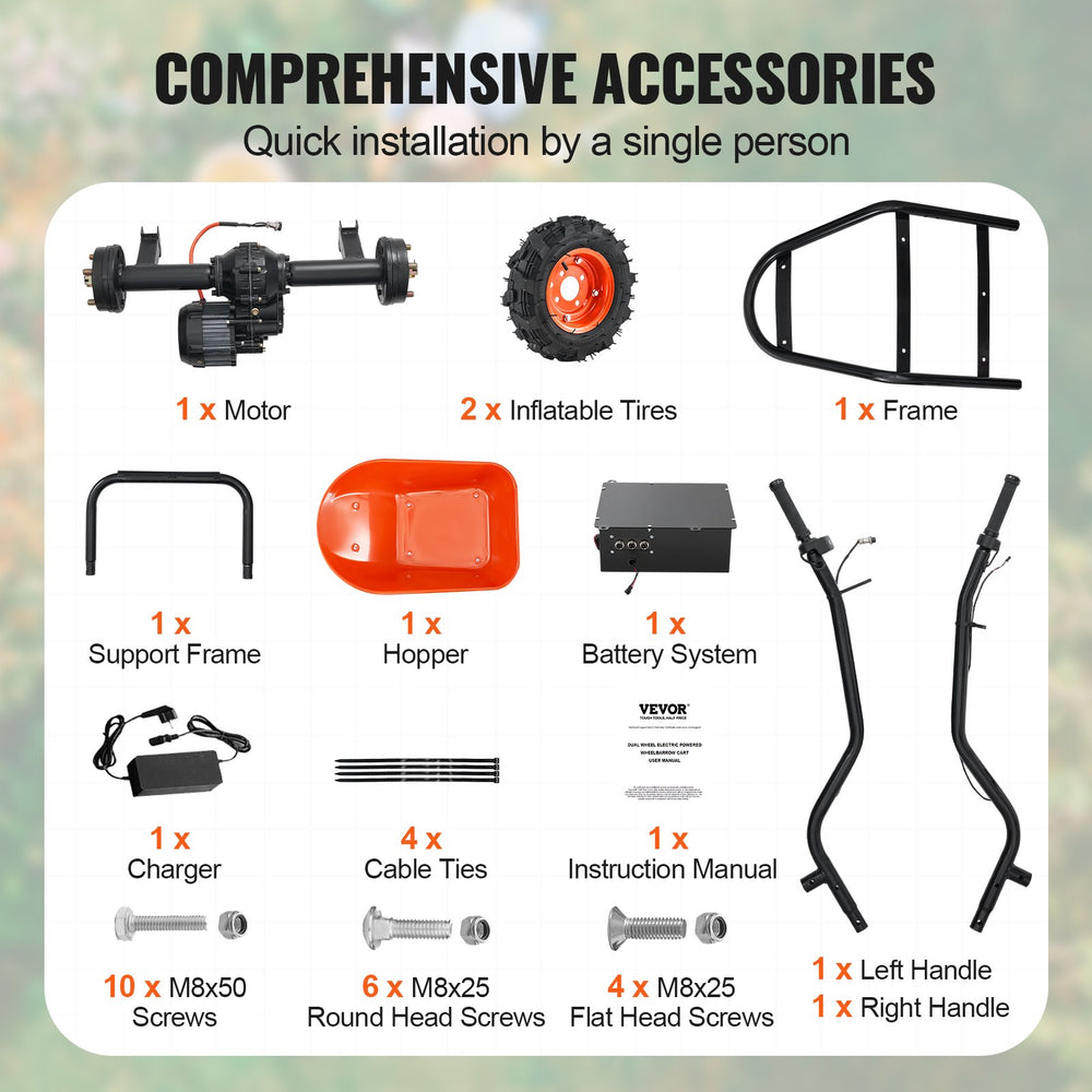 Vevor Electric Wheelbarrow Cart 4.5 Cu. Ft. 500W Dual Wheel 573 lbs Capacity New