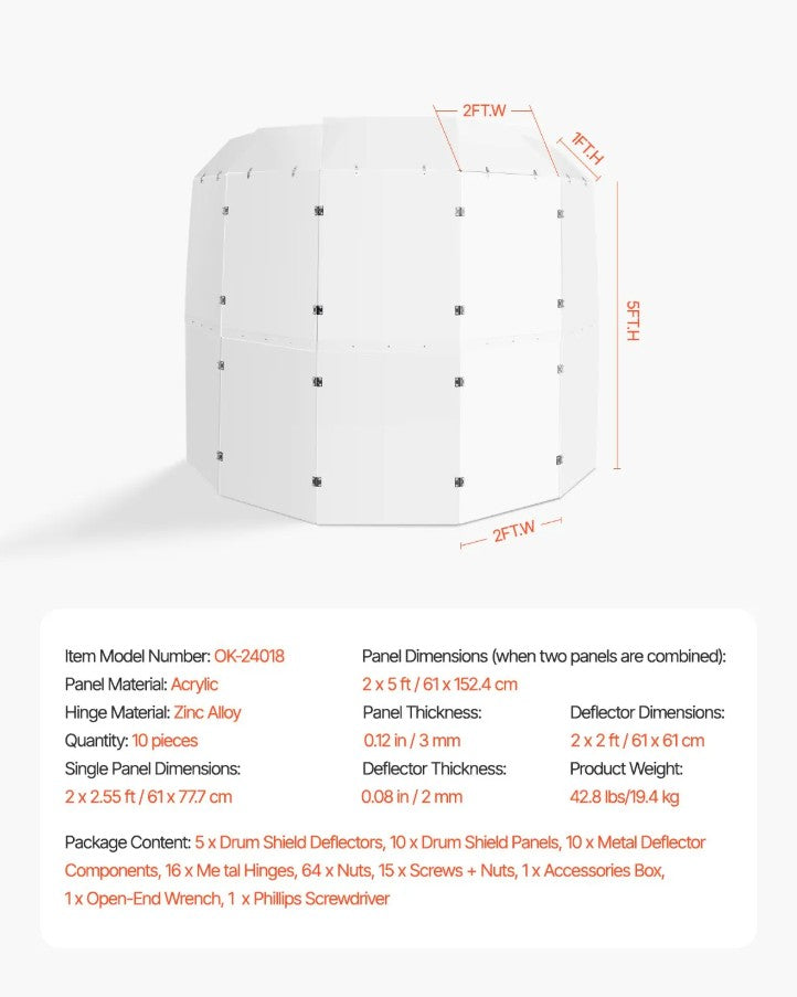 Vevor 5-Panel Acrylic Drum Shield 2' x 5' Panels with Hinges and Deflectors New