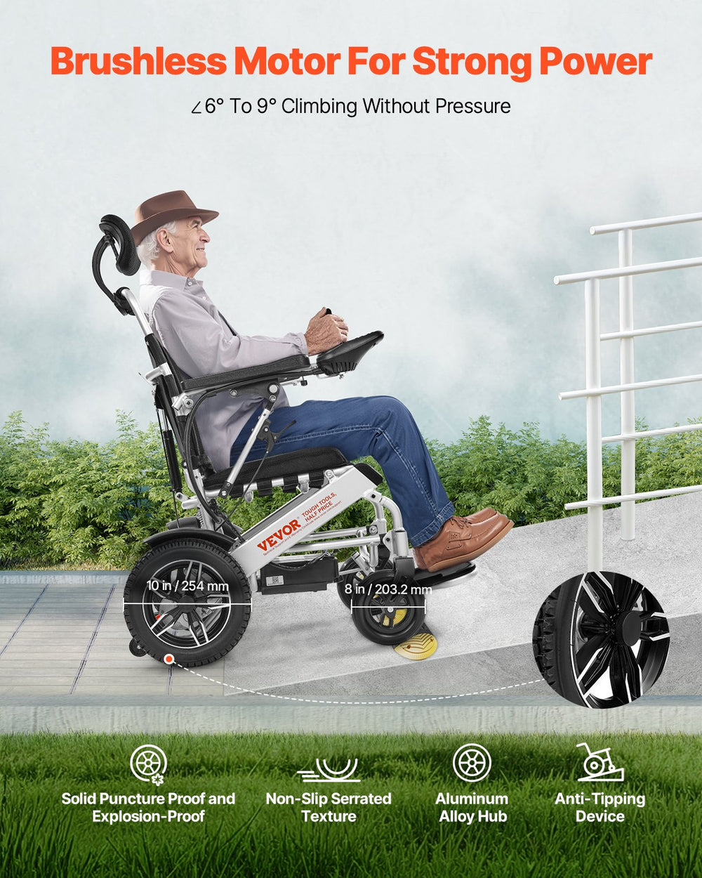 Vevor Electric Wheelchair 21" Seat 300 Lbs Capacity Adjustable Backrest Foldable 13 Mile Range New