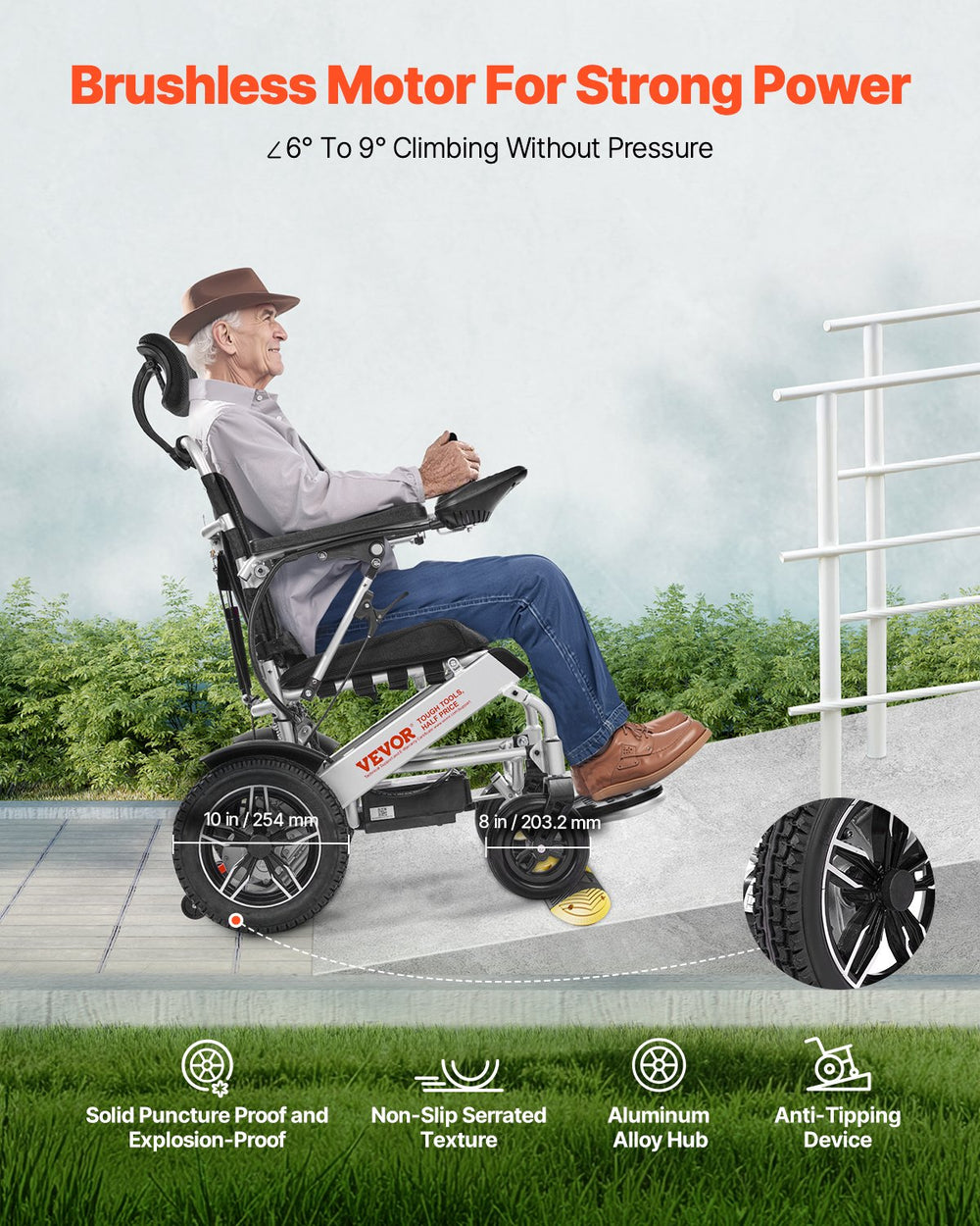 Vevor Electric Wheelchair 17.7" Seat 300 Lbs Capacity Adjustable Backrest Foldable 13 Mile Range New