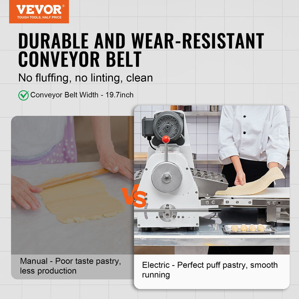 Vevor Commercial Dough Sheeter 19.7" Electric Foldable Adjustable Thickness Stainless Steel New