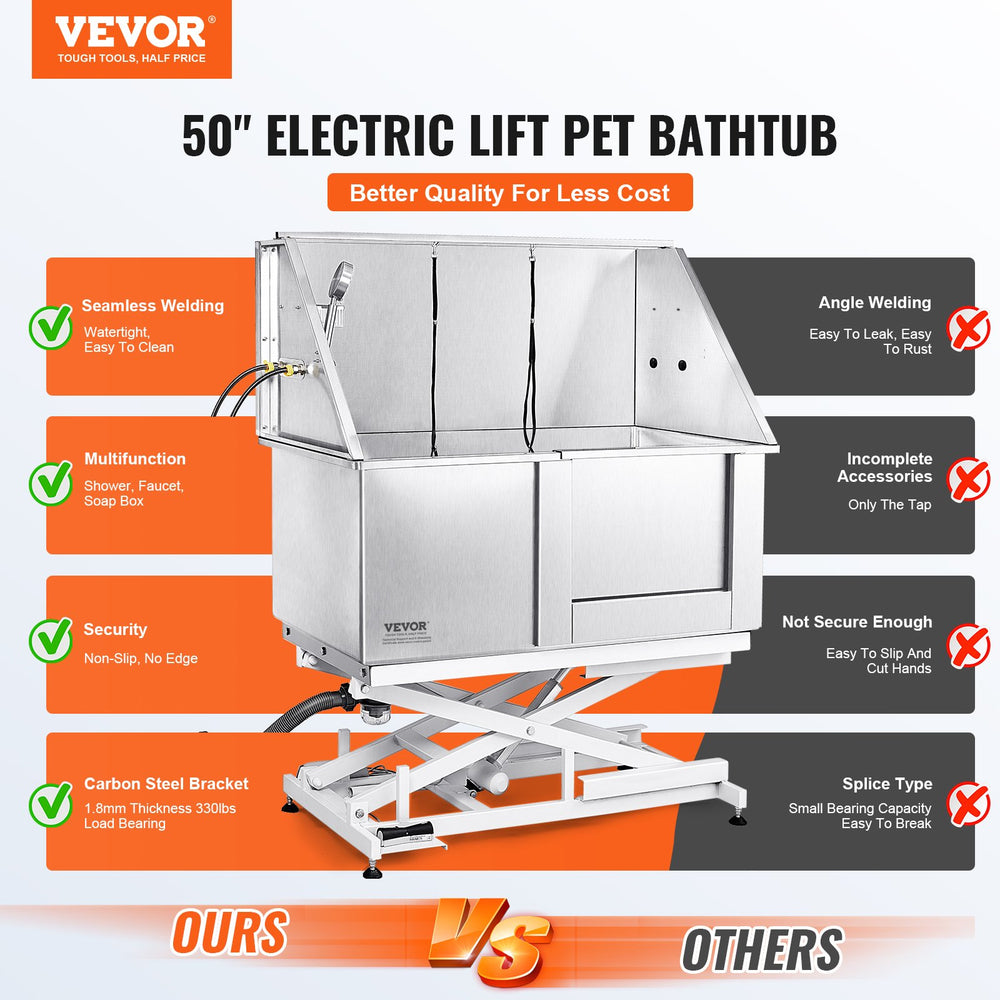 Vevor 50" Dog Grooming Tub Electric Height Adjustment Stainless Steel 330 Lbs. Capacity with Right Door New