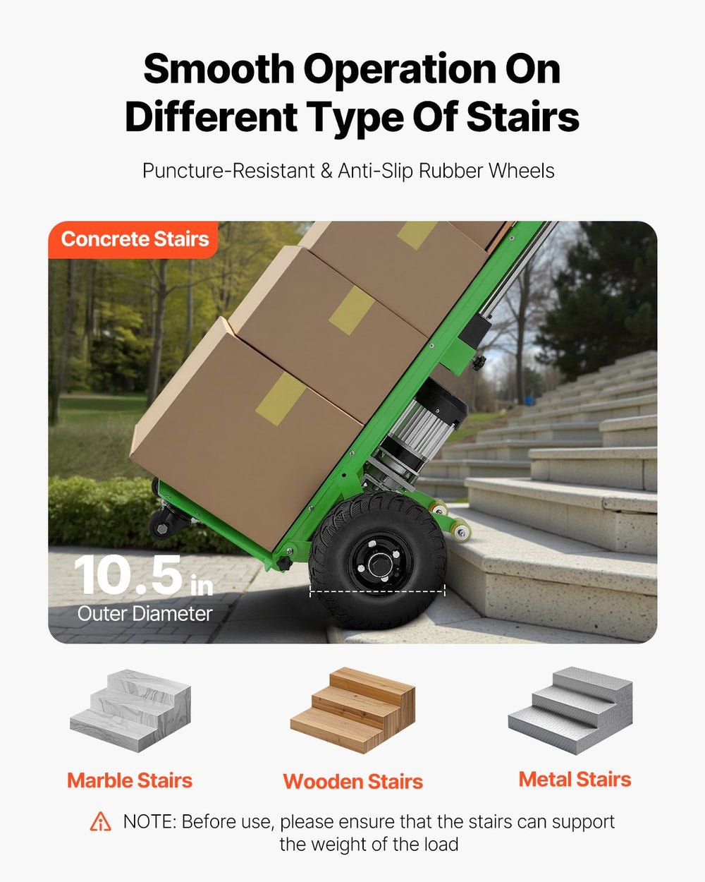Vevor Dolly 880 Lbs Electric Stair Climbing System 500W Dual Speed and Anti-Slip Wheels New