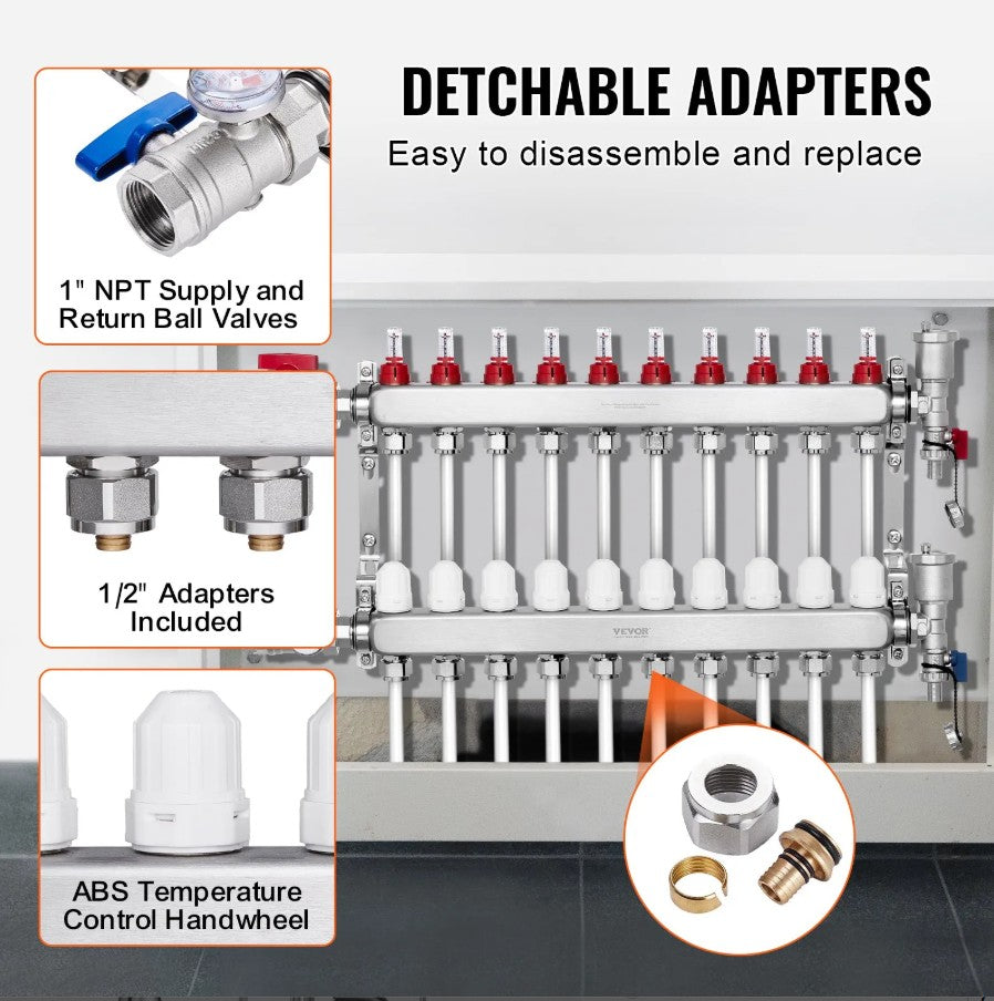 Vevor 10-Branch Radiant Heat Manifold for 1/2" PEX Tubing and Dual Temperature Gauges New