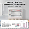 Vevor 10-Branch Radiant Heat Manifold for 1/2" PEX Tubing and Dual Temperature Gauges New