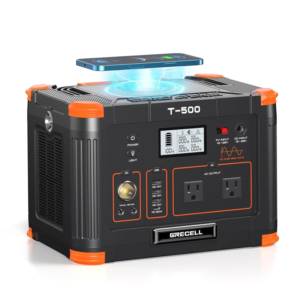 Grecell T-500 Portable Power Station 500W/519Wh New