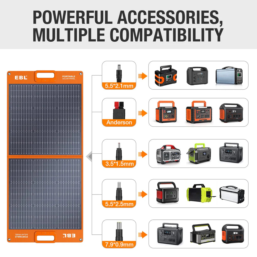 EBL Solar Apollo 100W Portable Solar Panel New