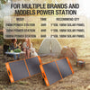 EBL Solar Apollo 100W Portable Solar Panel New