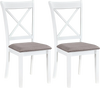 Set of 2 white rubber wood dining chairs with padded seats and comfortable backrests for stylish dining room seating.