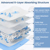 Detailed view of the 6-layer structure of blue dog and puppy pee pads for maximum absorption and leak protection.