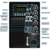 Control panel of Dual 10 Inch 1600W Powered Mic Speaker with Bluetooth, featuring USB, XLR, and MP3 inputs for.