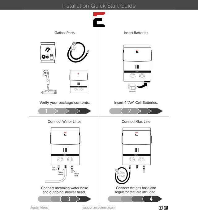 Eccotemp EL5 Luxe Tankless Water Heater Liquid Propane 1.5 GPM Outdoor 80 PSI Manufacturer RFB