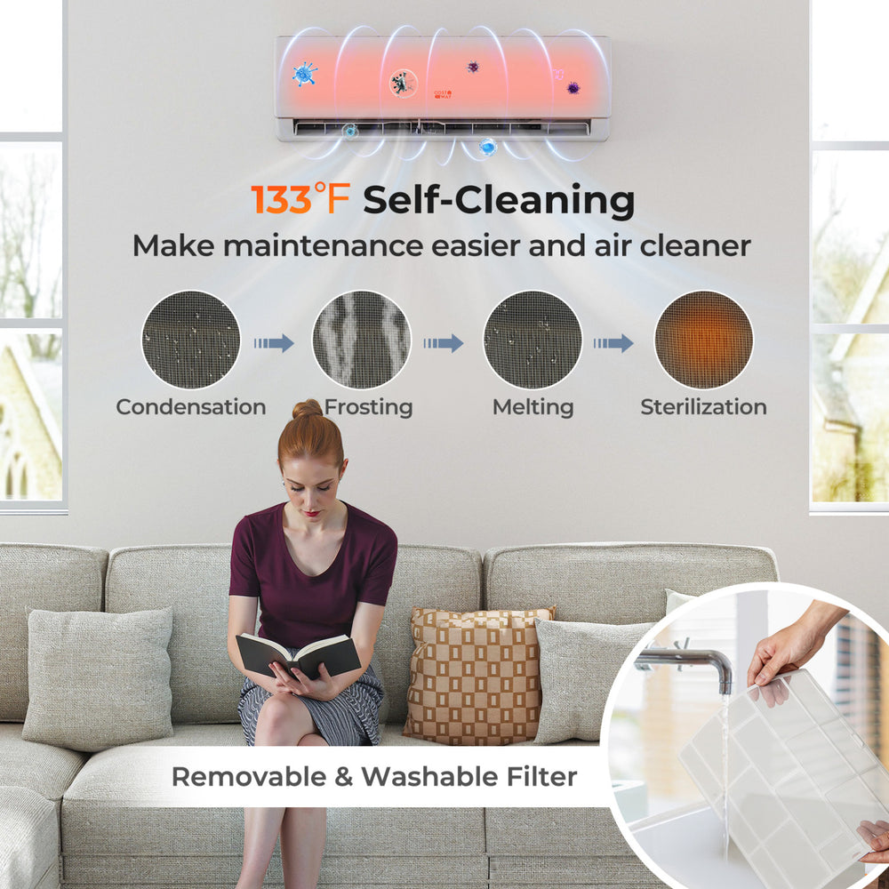 EchoCool Series 17000 BTU mini split air conditioner with self-cleaning feature and removable washable filter for easy.