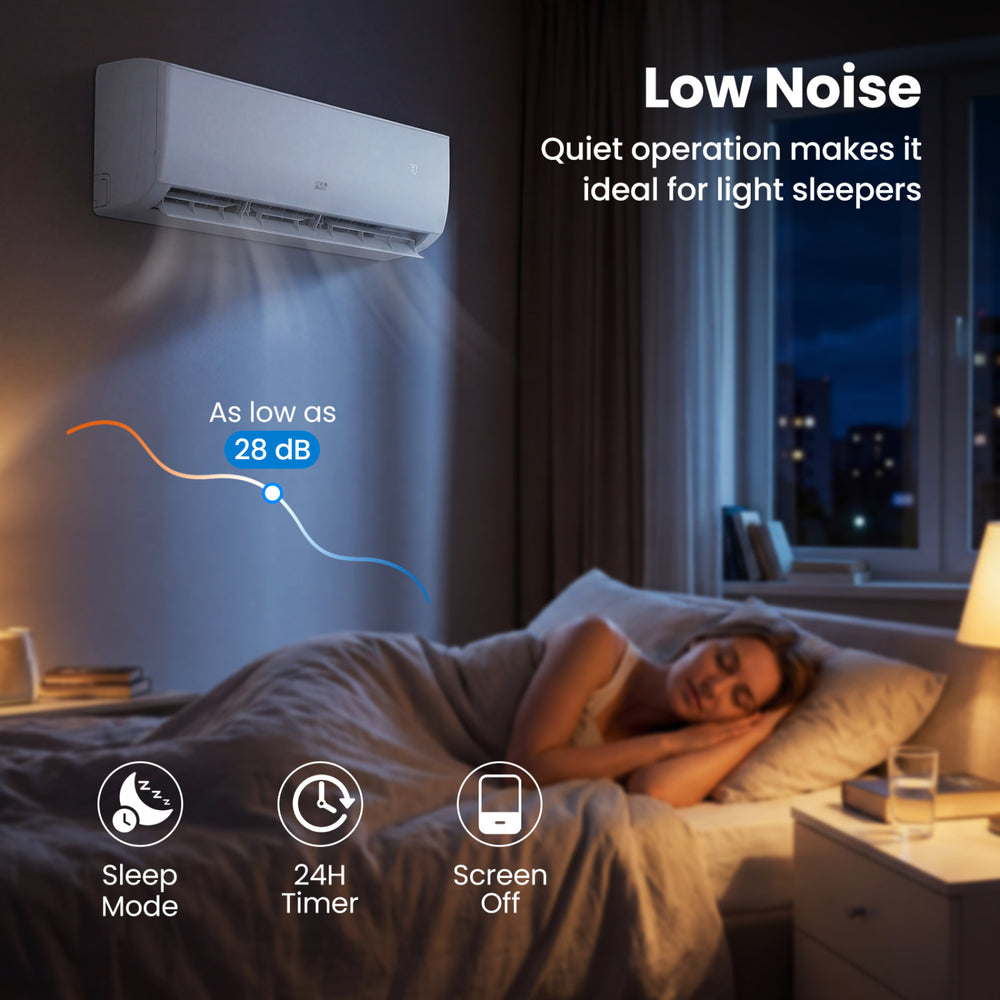 Mini split air conditioner with low noise operation, smart WiFi control, and 12000 BTU for efficient cooling and.