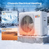 Outdoor unit of EcoGuard Series 9000 BTU air conditioner and heater with chassis heating for reliable cold-weather.
