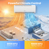 EcoGuard Series 9000 BTU mini split air conditioner and heater, featuring quick cooling and reliable heating for 450.