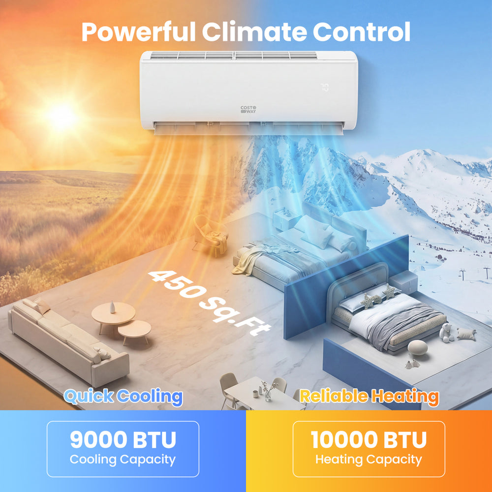 EcoGuard Series 9000 BTU mini split air conditioner and heater, featuring quick cooling and reliable heating for 450.