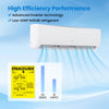 EcoGuard Series 9000 BTU mini split air conditioner with advanced inverter technology for efficient cooling and heating.